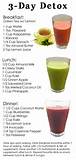 Best 3 Day Cleanse For Weight Loss Pictures